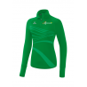 Damen Racing Longsleeve